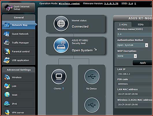 Asus RT N66U Asus RT N66U